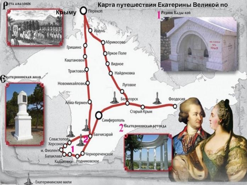 Реферат: Путешествие Екатерины II в Крым