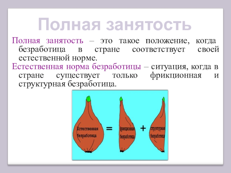 3 полная занятость. Полная занятость это. Полная занятость примеры. Полная занятость это в экономике. Полная занятость в стране.