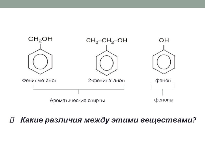 Презентация про фенол