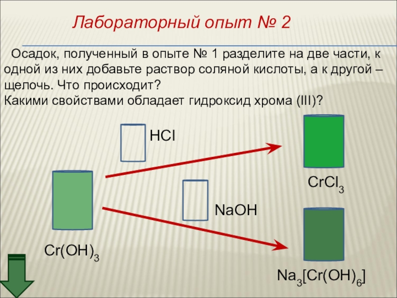 Титан и хром презентация 11 класс