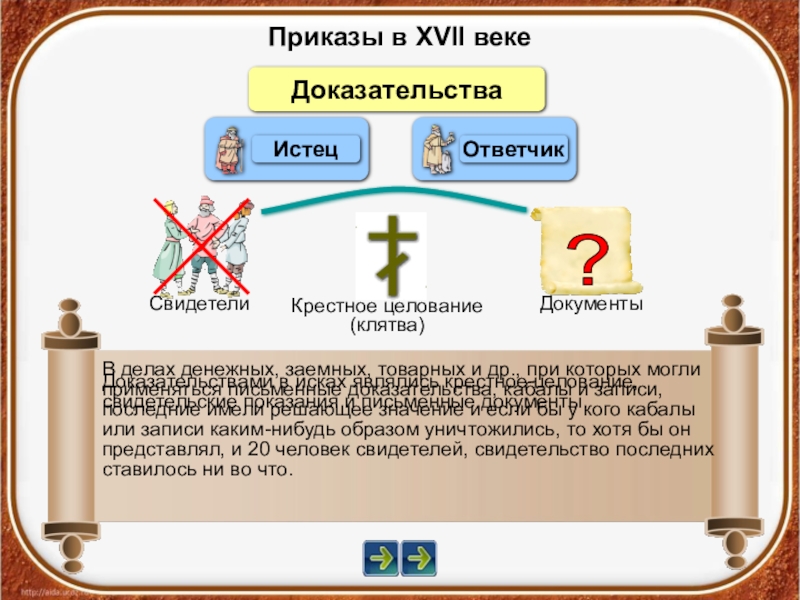 Проект на тему московские приказы 17 века