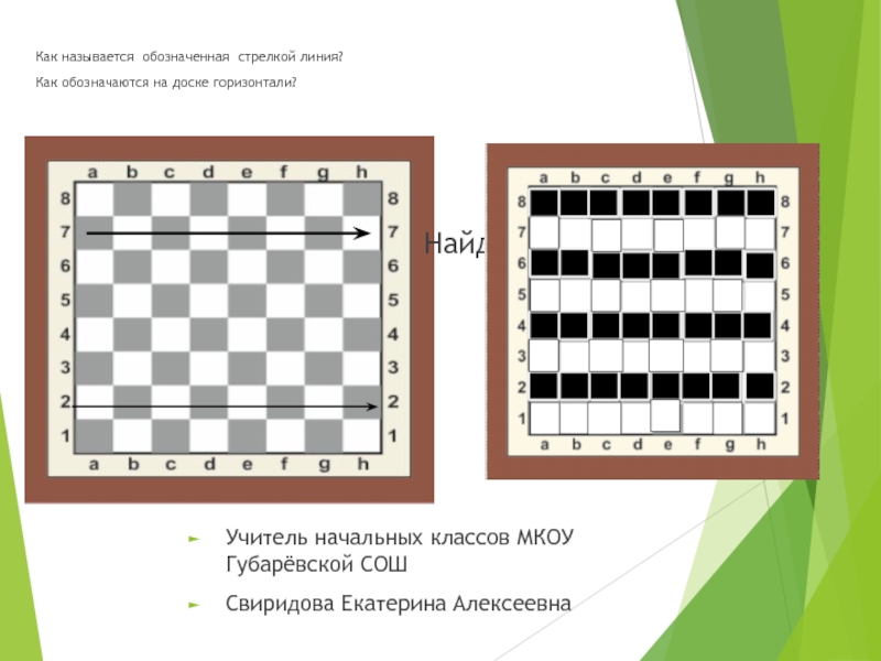 Презентация.Урок шахмат Вертикаль в шахматах
