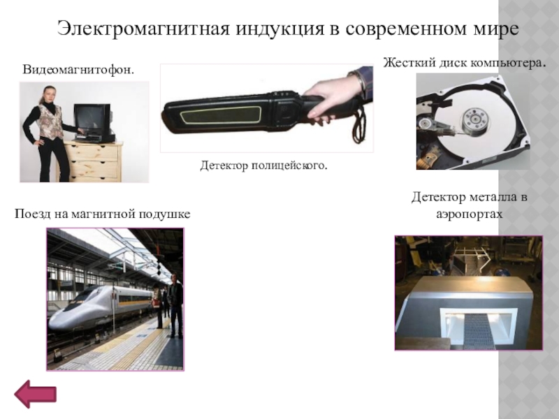 Презентация явления электромагнитной индукции