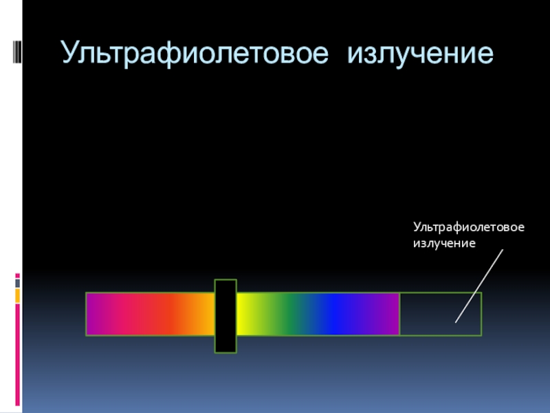 Инфракрасное излучение и ультрафиолетовое излучение презентация