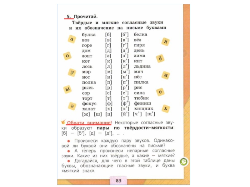 Презентация на тему согласные звуки твердые и мягкие 1 класс