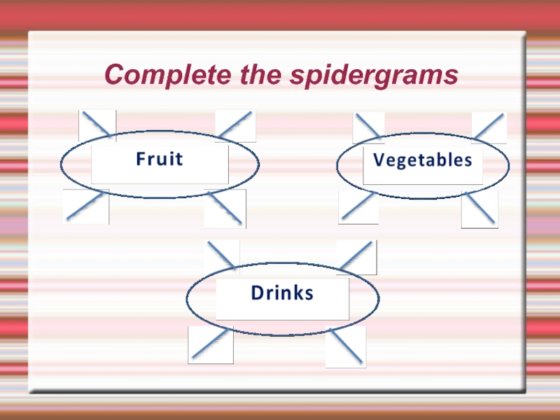 Complete the spidergrams перевод