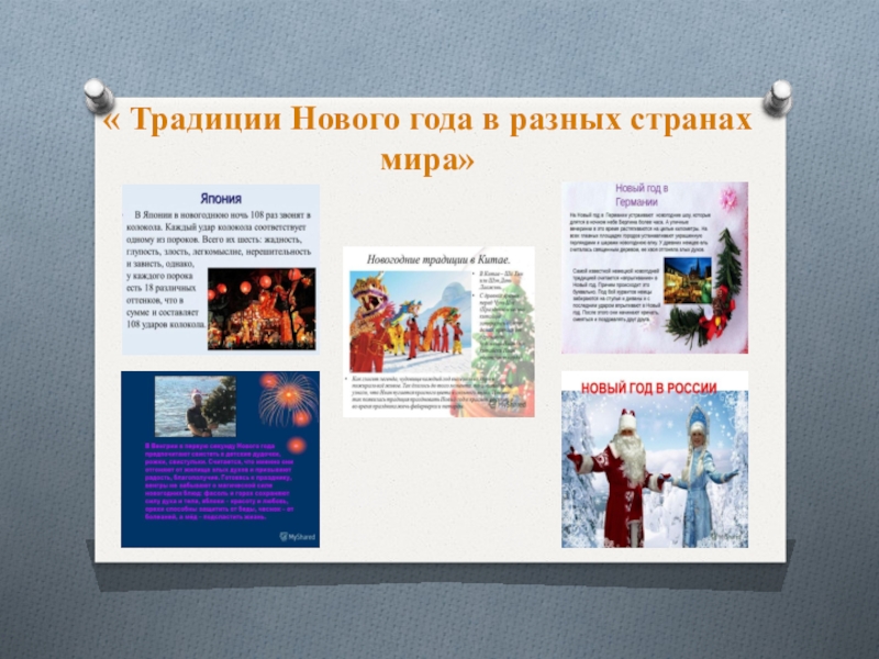 Презентация Традиции Нового года в разных странах мира