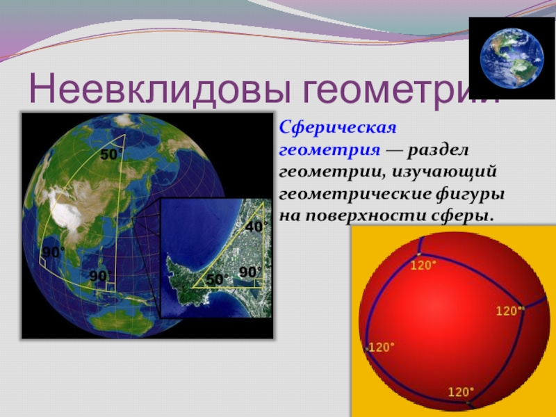 Неевклидова геометрия это. Неевклидова геометрия. Неевклидова геометрия сфера. Неевклидовы фигуры. Неевклидова геометрия что изучает.