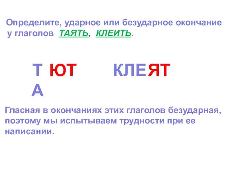 Слово тает. Таять спряжение глагола. Определяем ударные или безударные окончание. Как определить ударный или безударный. Журавль ударный или безудар.