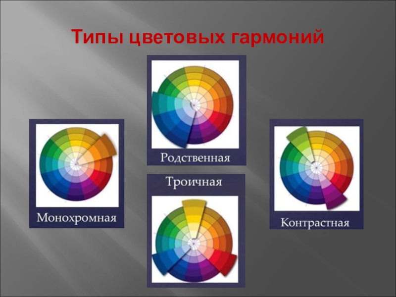 Гармония цветов. Виды цветовых гармоний. Полярная Гармония цветов. Полярная цветовая Гармония. Однотоновые гармонии цветов.