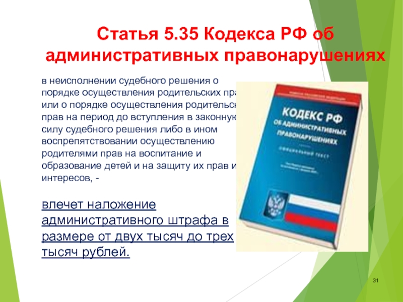 Части 1 статьи 5.35 коап. 5.35 Административного кодекса. Статья 5.35. Ст 5.35 КОАП.