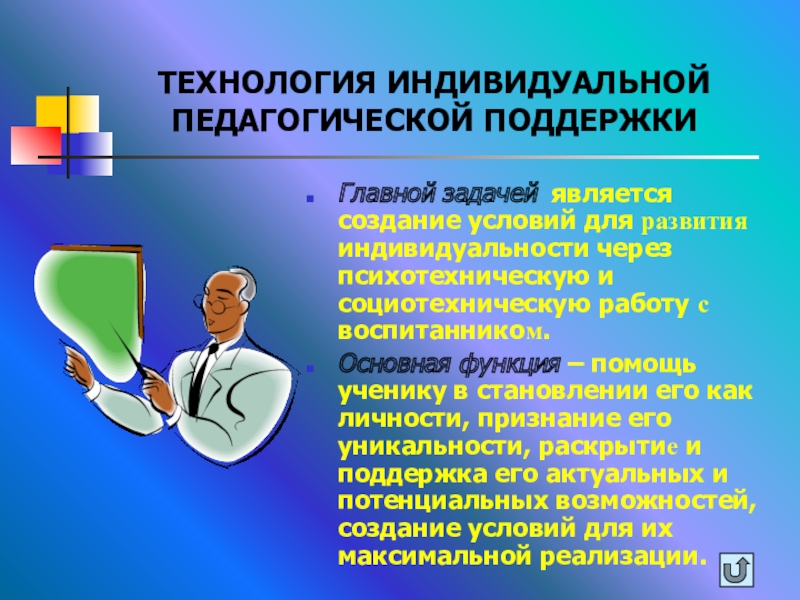 12 технологий. Технологии индивидуальной педагогической поддержки. Функции педагогической поддержки. Технология индивидуальной поддержки это как. Технология супервизорской поддержки педагогов-.