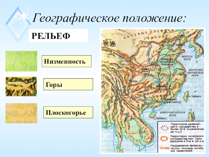 Характеристика великой китайской равнины по плану 5 класс