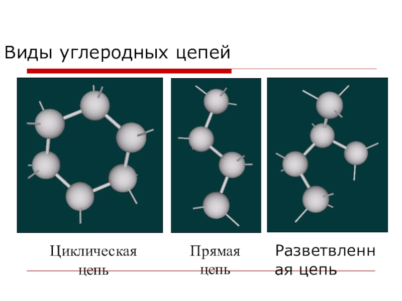 Презентация предмет органической химии 9 класс рудзитис