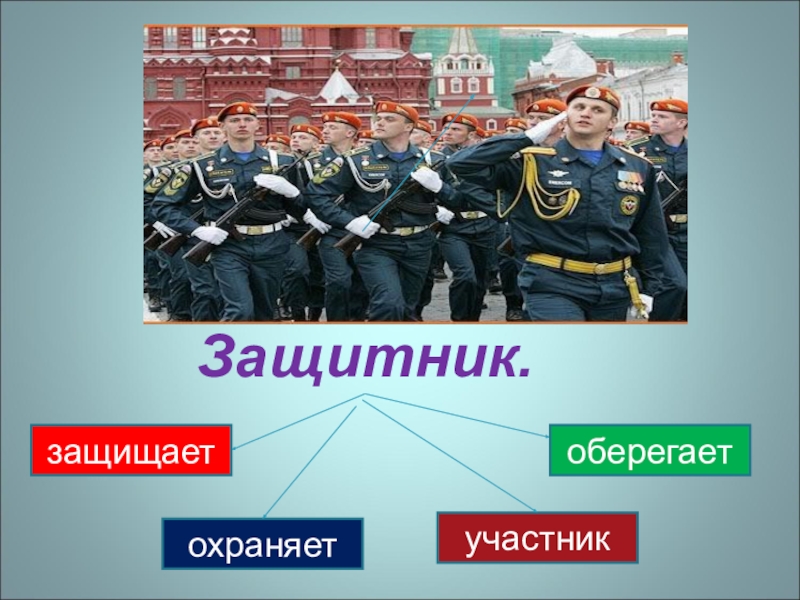 История защитников. Проект защитники Отечества. Презентация на тему наши защитники. Проект защитники Родины. Защитник презентация.