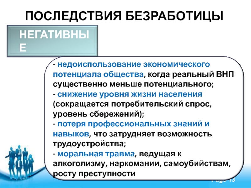 Составить план безработица по теме безработица