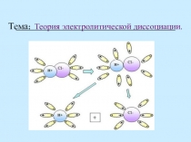 Презентация по химии на тему: Электролитическая диссоциация (9 класс)