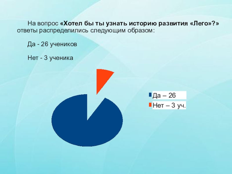 Будет следующим образом. Распределились.