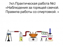 Презентация по химии 7 класс практическая работа № 2  Наблюдения за горящей свечой. Устройство и работа спиртовки