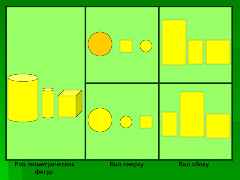 Фигура сверху. Фигуры вид сверху геометрические фигуры. Геометрические фигуры вид сверху и сбоку. Фигуры вид с переди с боку с верху. Вид сверху для дошкольников.