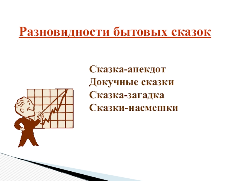 Разновидности бытовых сказокСказка-анекдотДокучные сказкиСказка-загадкаСказки-насмешки