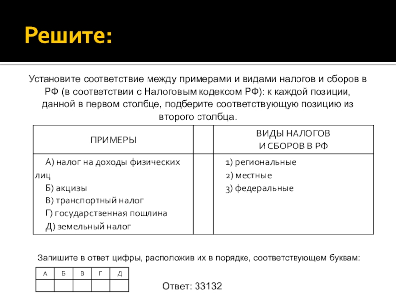 Установите соответствия между примерами и видами налогов