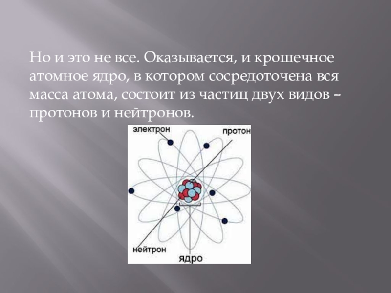 Основные сведения о строении атомов 8 класс презентация