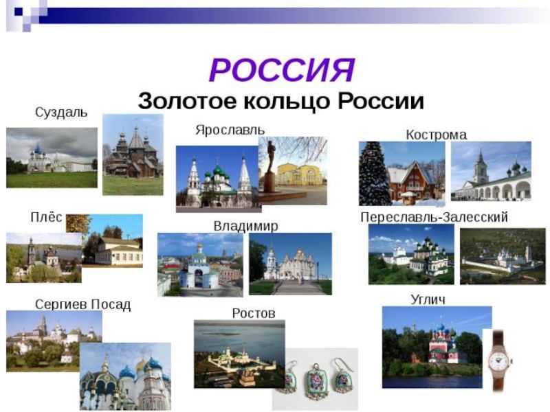 Проект золотое кольцо россии 6 класс