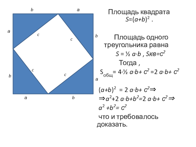 S квадрата