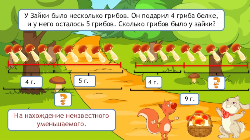 Решение задач на нахождение неизвестного слагаемого презентация 2 класс школа россии