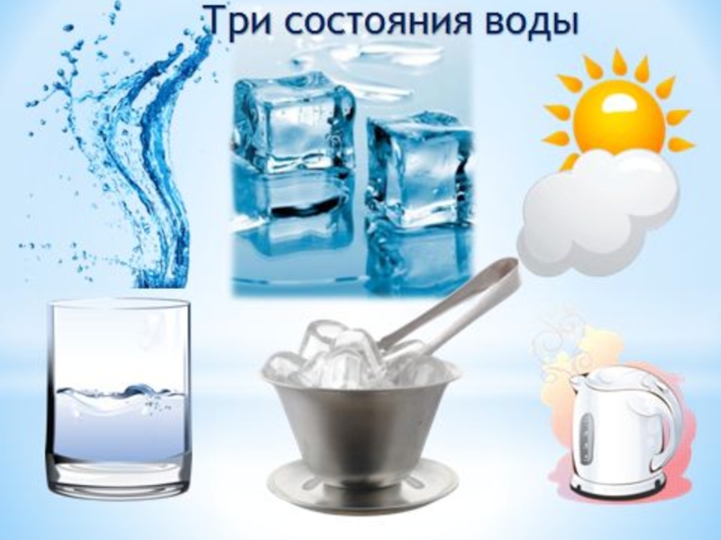 Средняя вода. Проект 3 состояния воды. Состояния воды 4 вида. 7 Состояний воды. Проект вода кругом вода.