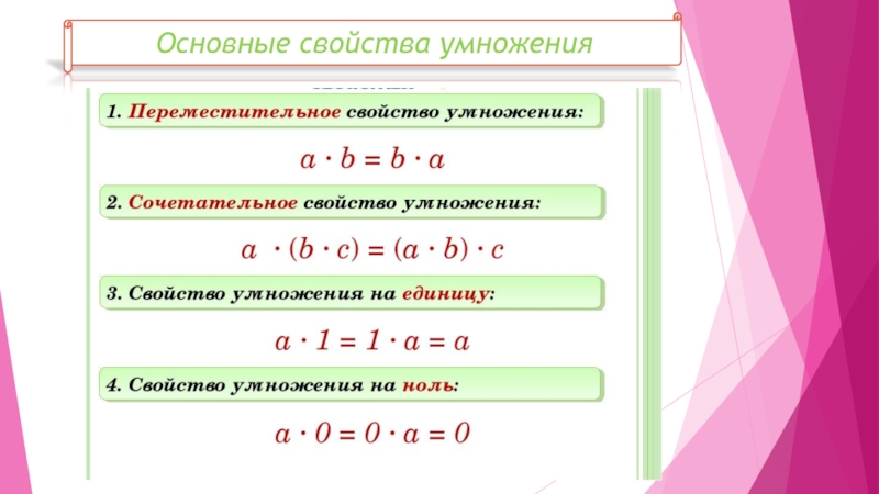 Презентация свойства умножения 4 класс школа россии