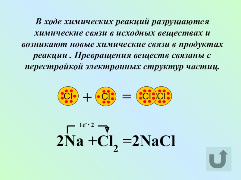 Химия тема химическая связь