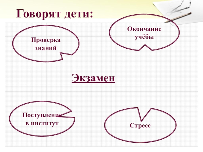 Говорят дети:ЭкзаменОкончание учёбыСтрессПоступление в институтПроверка знаний