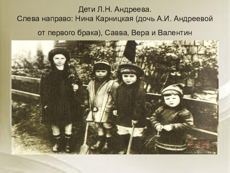 Дети л. Родители Леонида Андреева. Детство Леонида Андреева. Сын Леонида Андреева. Леонид Андреев семья.