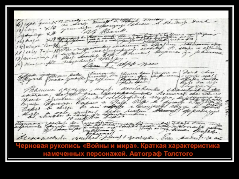 Черновой рукописи. Рукопись войны и мира Толстого. Война и мир рукопись. Черновая рукопись. План рукописи.