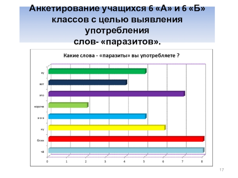 Слова паразиты в речи учителей и учащихся проект с исследовательской частью