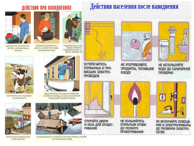 Обж 9 класс брак и семья презентация по обж