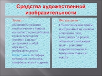 Презентация по русскому языку на тему Средства художественной изобразительности. 10-11 классы.