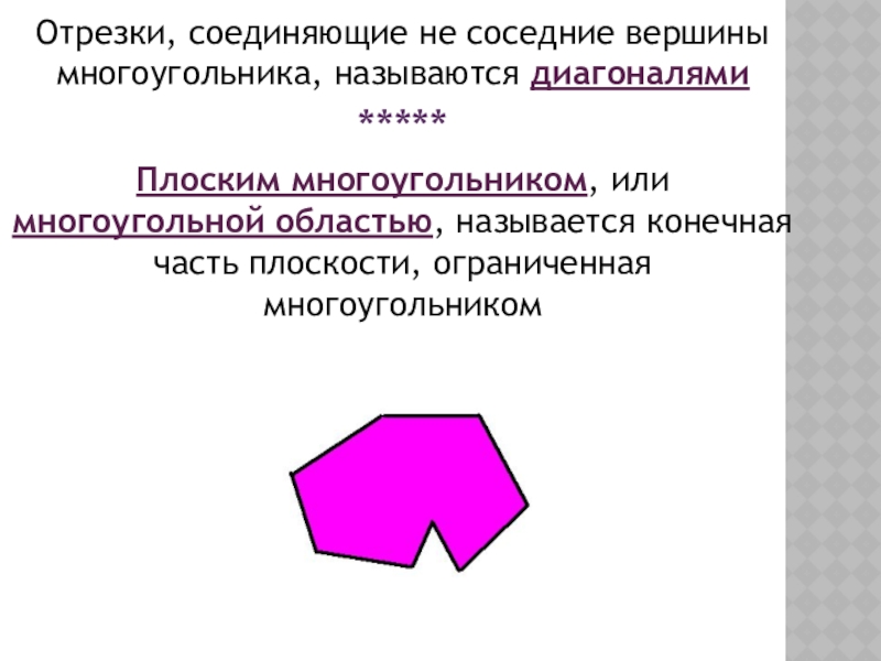 Отрезок соединяющий две вершины. Отрезки соединяющие вершины многоугольника. Соседние вершины многоугольника. Плоский многоугольник. Выпуклый многоугольник в плоскости.