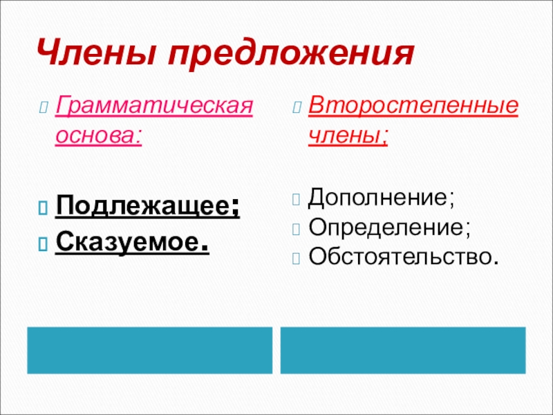 Дополнение определение обстоятельство сказуемое