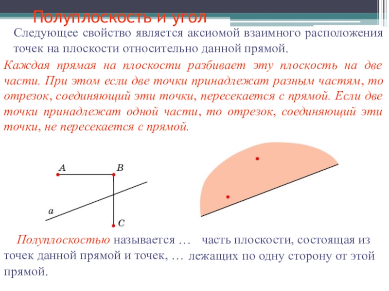 Лежат в одной полуплоскости относительно прямой. Полуплоскость и угол. Что называется полуплоскостью. Полуплоскость это в геометрии. Плоскость и полуплоскость.