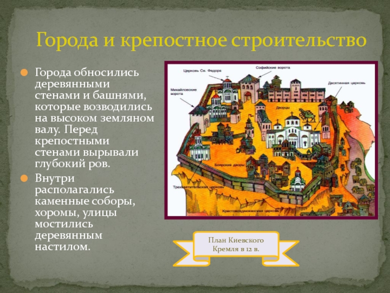 Как строились города 4 класс 21 век. Проект древние города Руси. Строение древнего города. Древнерусские города презентация. Городские строения древней Руси.