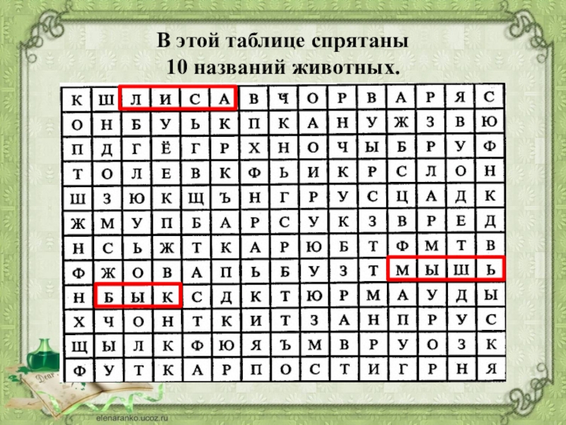 Придумаем 10 названий. Спрятанные слова в тексте. Найди названия животных в таблице. Найди слово. Найди в таблице названия 10 животных.