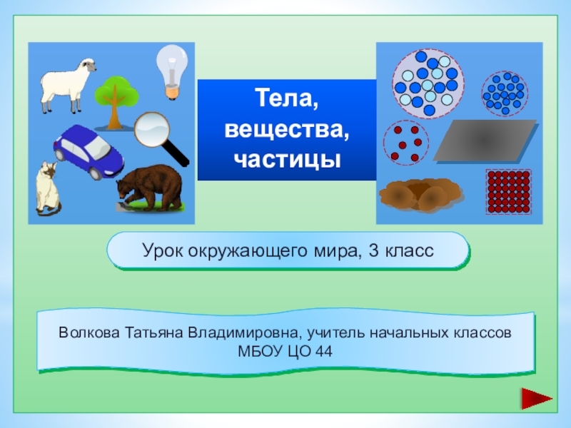 Тела вещества частицы 3 класс окружающий мир презентация плешаков