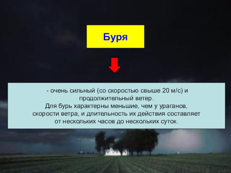 Продолжительный ветер. Буря это ОБЖ. Продолжительный и очень сильный ветер. Определение понятия «буря».. Ураган презентация по ОБЖ.