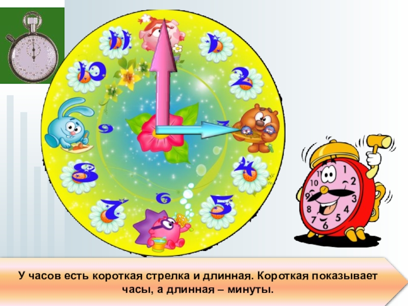 Презентация часы минута 2 класс