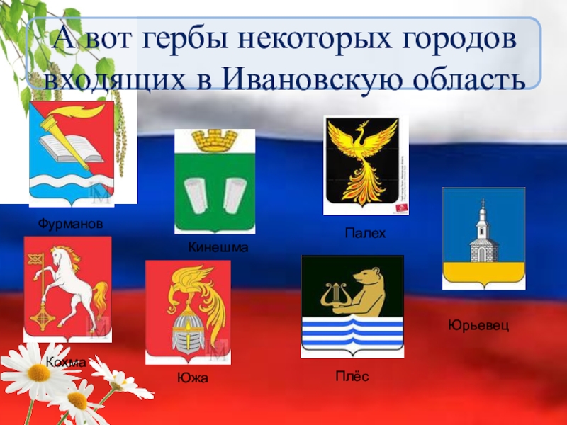 А вот гербы некоторых городов входящих в Ивановскую областьФурмановКохма КинешмаЮжаЮрьевецПалехПлёс