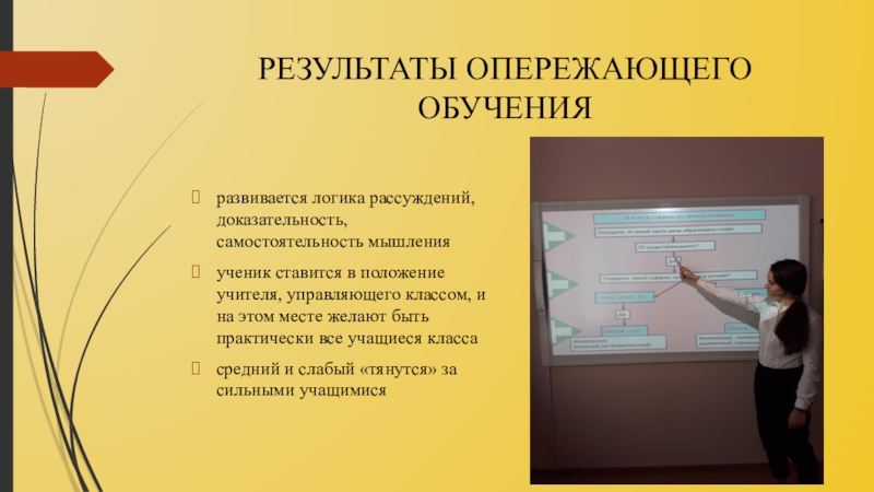 Технология перспективно опережающего обучения с использованием опорных схем