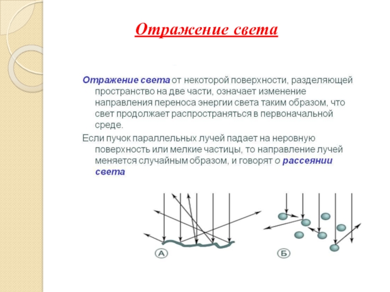 Геометрическая оптика закон отражения света. Природа света презентация. Волновая природа света. Природа света законы геометрической оптики. Закономернотьгеометрии природы.